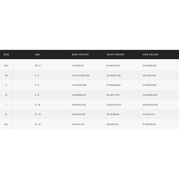 $195 Retrofete Women's Gabi Bandage Knit Top Medium in Aqua Blue (top only) - Picture 5 of 5